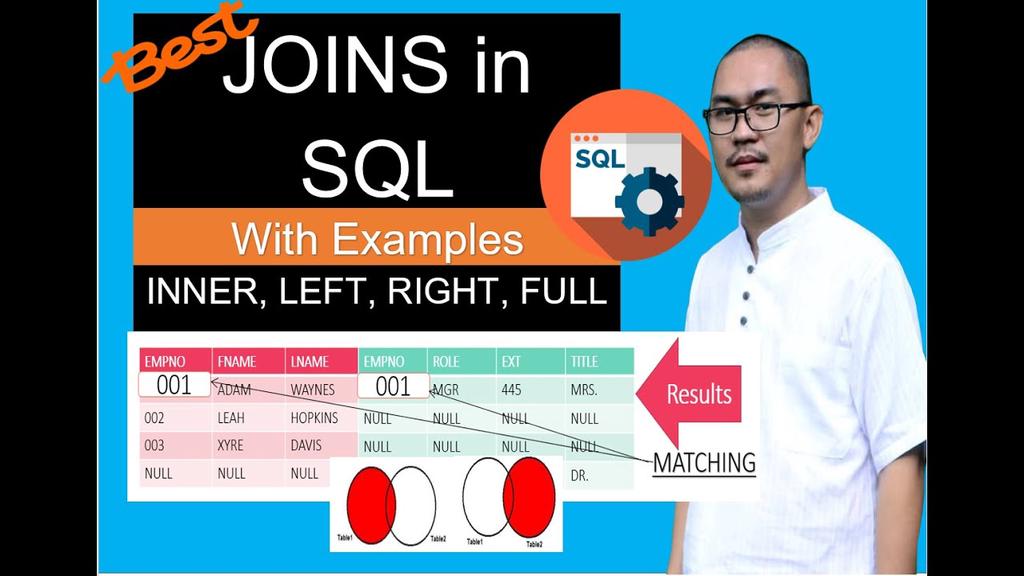 'Video thumbnail for Joins in SQL | Types of Joins in SQL With Example | Best Practices of 2020'