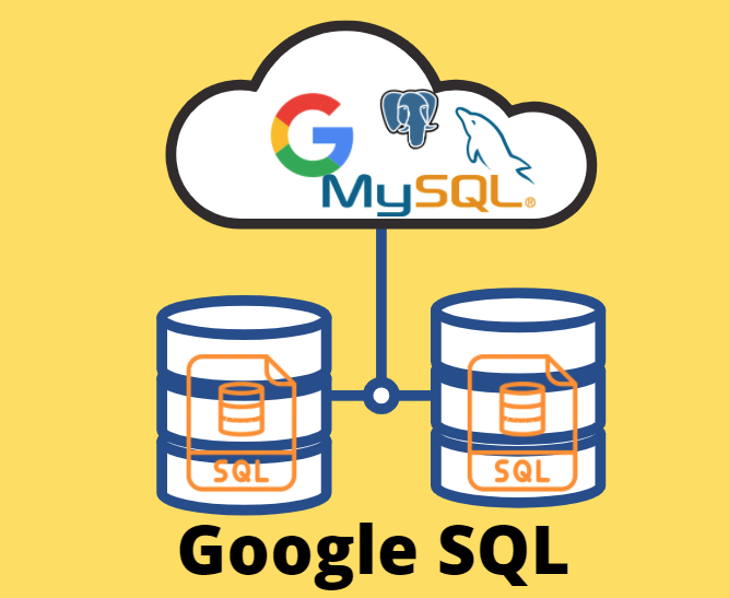 Google SQL cloud